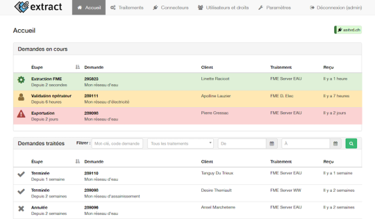 Interface utilisateur d'Extract